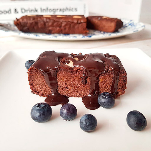 Receta de Brownie de calabaza y almendra por Elisa Blázquez